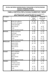 menu primaverile mensa scolastica - Comune di Quinzano d'Oglio