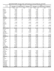 HAY ALFALFA (DRY): Acreage, Yield, and Production, by County ...