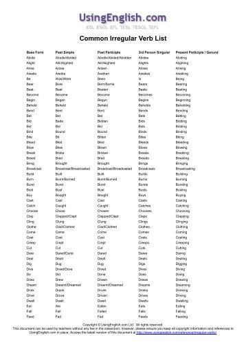 Common Irregular Verb List