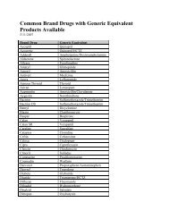 Common Brand Drugs with Generic Equivalent Products Available