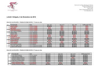 Prueba de Debutantes en Ontígola.pdf - fcmpatinaje.com