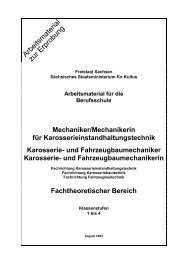 und Fahrzeugbaumechaniker Karosserie - Industrieschule Chemnitz