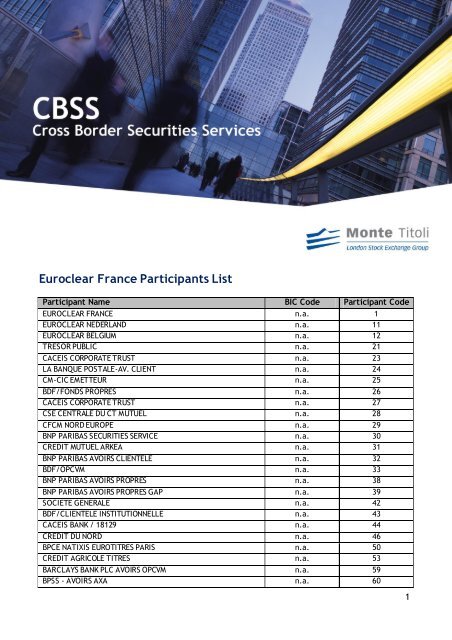 Euroclear France Participants List - Monte Titoli