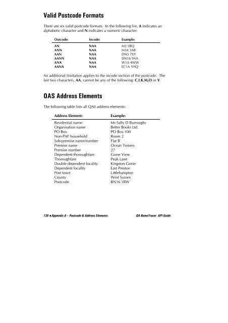 Valid Postcode Formats Th Valid postcode formats th