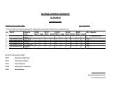 NATIONAL DEFENCE UNIVERSITY ISLAMABAD NOTIFICATION