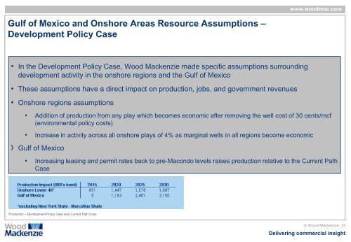 Mr. Erik Milito - The House Committee on Natural Resources ...