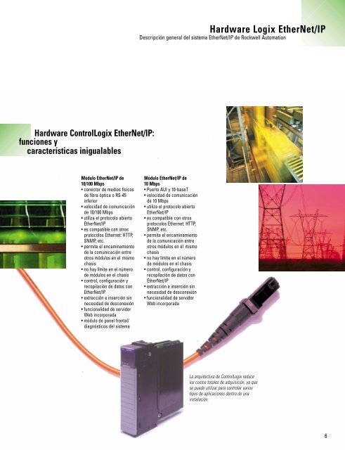 EtherNet/IP de Rockwell - CIP ETI