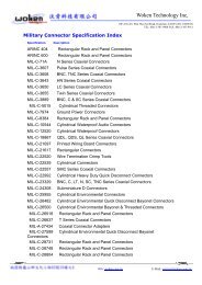 Military Connector Specifications - Woken Technology Inc