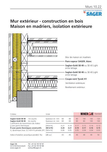 Mur extÃ©rieur - construction en bois Maison en madriers ... - Sager AG