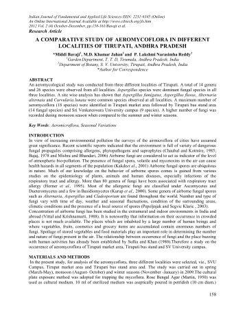 a comparative study of aeromycoflora in different localities ... - CIBTech