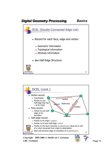 Digital Geometry Processing Basics DCEL (cont.)