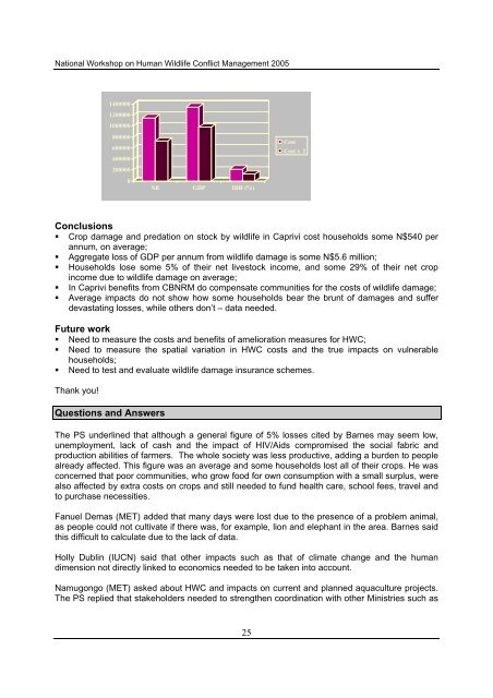 HWCM - Ministry of Environment and Tourism