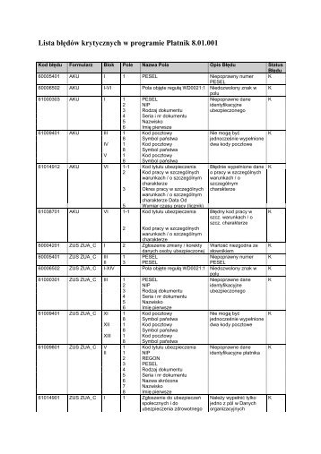 Lista błędów krytycznych w programie Płatnik 8.01.001