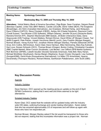 Equity options strategies
