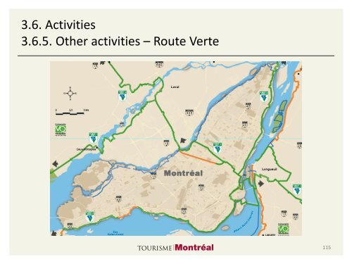 Tourisme vert à Montréal