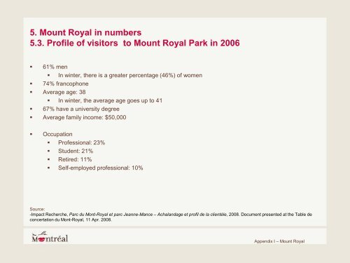 Tourisme vert à Montréal