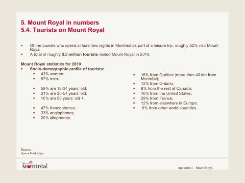 Tourisme vert à Montréal