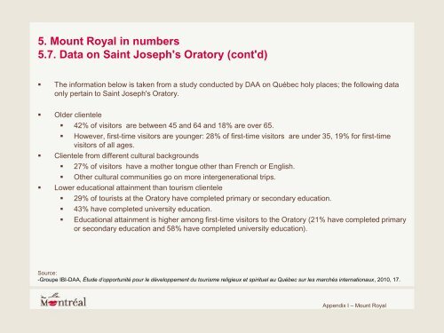 Tourisme vert à Montréal