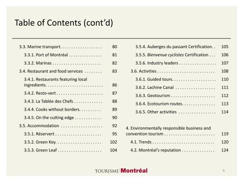 Tourisme vert à Montréal