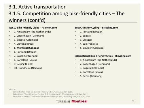 Tourisme vert à Montréal