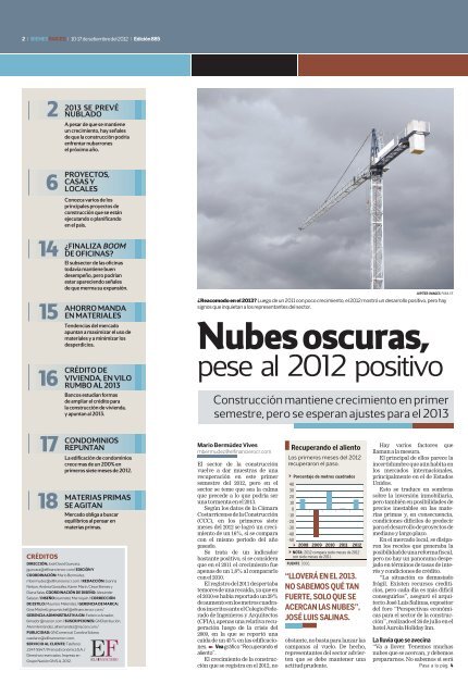 2012: ConstrucciÃ³n registra cambios - El Financiero