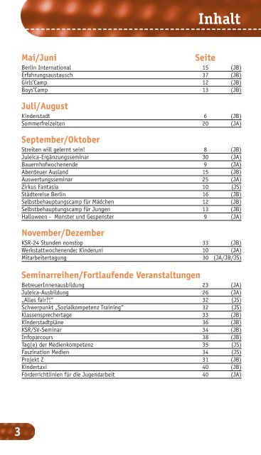 Jugend fÃƒÂ¶rderung - Werra-MeiÃƒÂŸner-Kreis