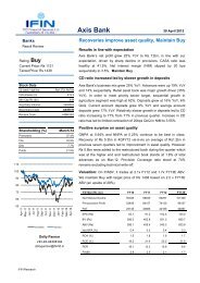 Axis Bank - IFIN LTD