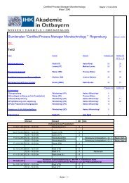 Stundenplan 2. Teil - Mikro.