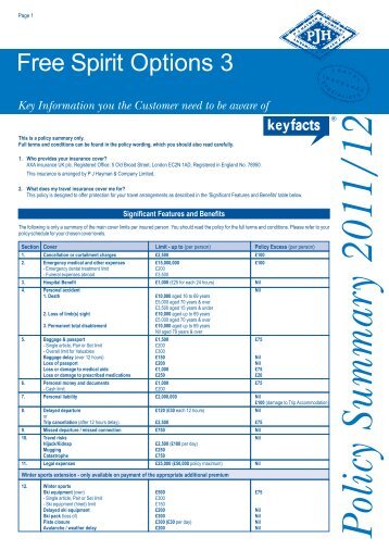 Policy Summary - AllClear Travel Insurance