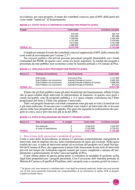 Infrastrutture minori e sviluppo locale: quali ... - DOCUP Toscana