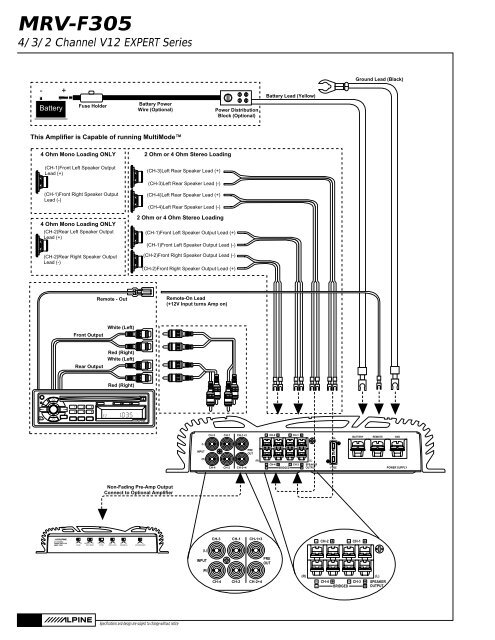 MRV-F305