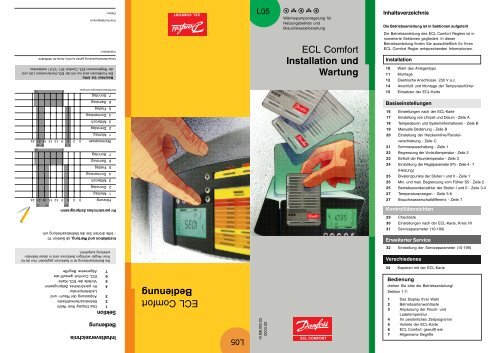 ECL Comfort Installation und Wartung ECL Comfort Bedienung