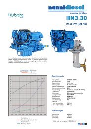 Brochure - Nordsabb