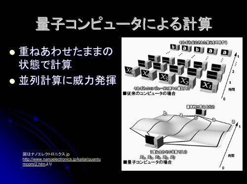 量子コンピュータ と 量子トランスポーテーション - 大阪大学X線天文グループ