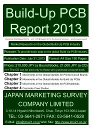 Build-Up PCB Report 2013