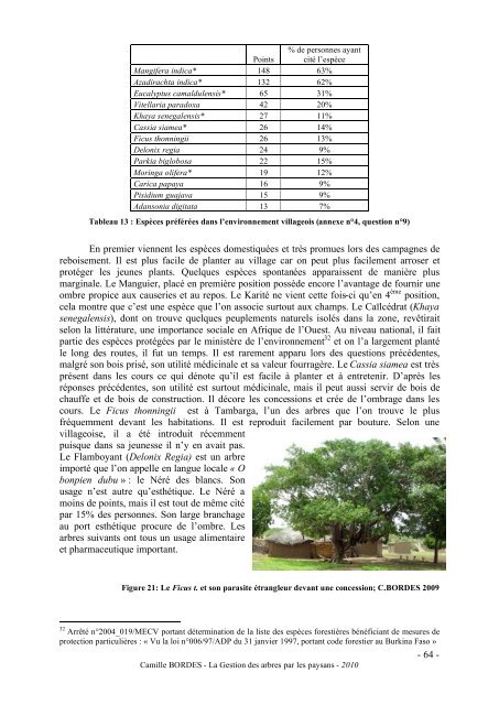 Camille BORDES - La Gestion des arbres par les - Cooperation at ...