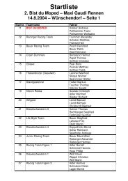 Startliste 2004 - Bist du Moped