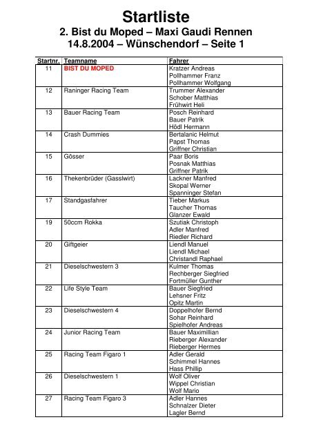 Startliste 2004 - Bist du Moped