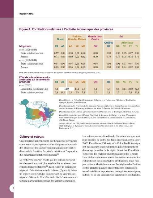 L'émergence des régions transfrontalières entre le Canada et les ...