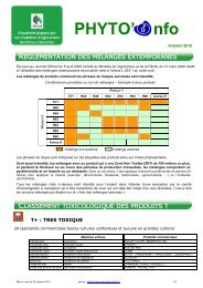 PHYTO INFO_aulnay - Chambre d'Agriculture des Deux-SÃ¨vres