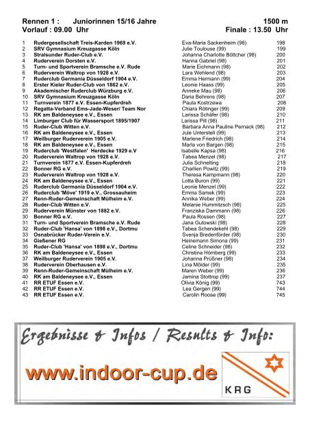 19. NWRV Indoor-Cup - Kettwiger Rudergesellschaft von 1906 e.V.