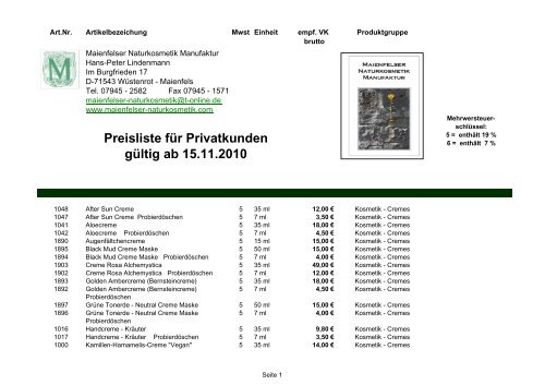 10 g 100g/75,-€ Drachenblut, Peru Croton spp. 