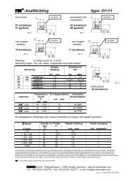 FDI 01-11 Ãbersicht 02-2011 025NL - Friedrich GmbH