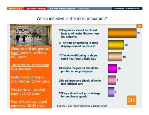 Shopping Behaviour of the Belgian Consumer GfK Fashion ...