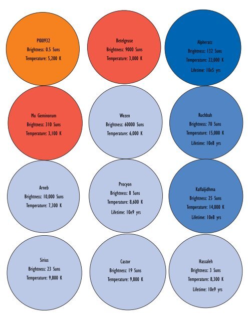 Avery Star Circles.pdf