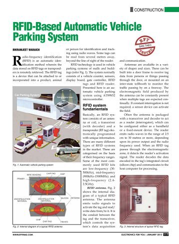 RFID-Based Automatic Vehicle Parking System