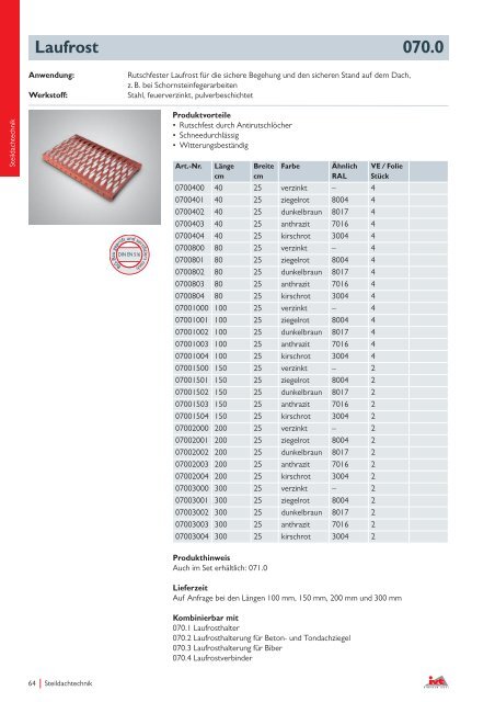 PDF Download (6,2 MB) - IVT