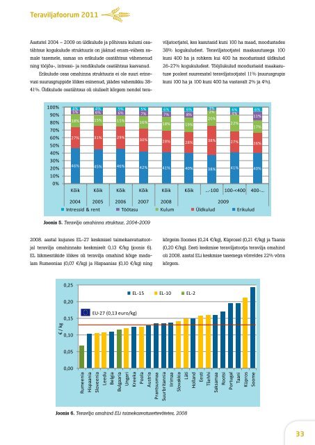 Teraviljafoorum 2011 - Eesti pÃµllu- ja maamajanduse ...