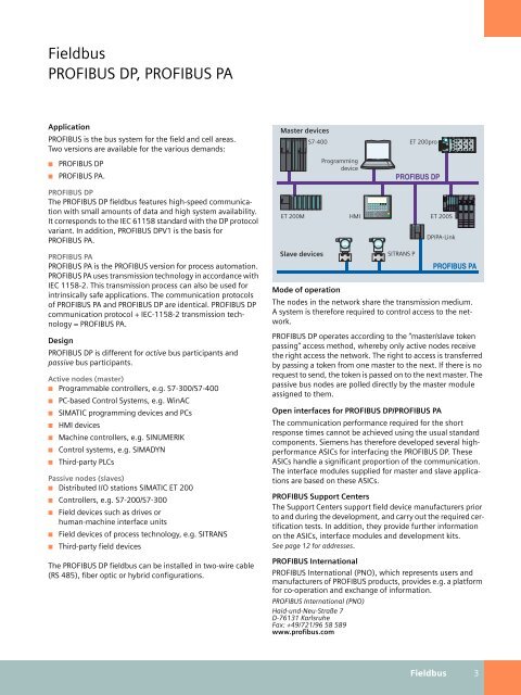 SIMATIC PROFIBUS technology components - Siemens Industry, Inc.