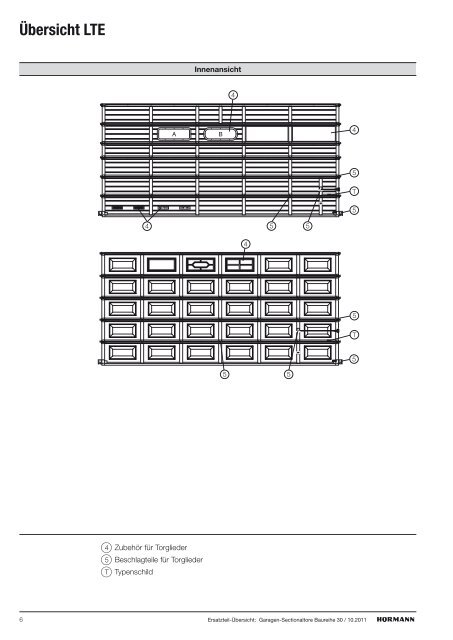 Garagen-Sectionaltore Baureihe 30 - Hörmann KG